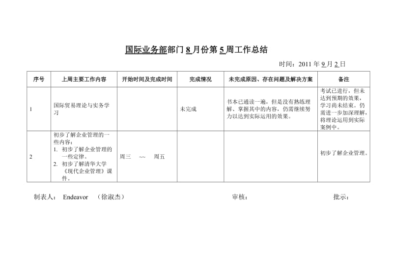 Endeavor工作总结和计划.doc_第1页