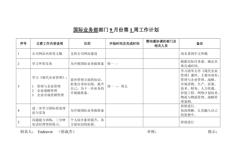 Endeavor工作总结和计划.doc_第2页