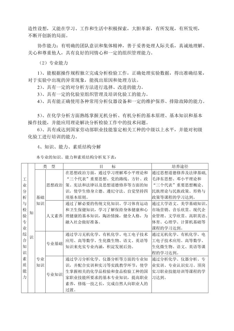 轻工工业分析与检验专业实施性教学计划.doc_第3页