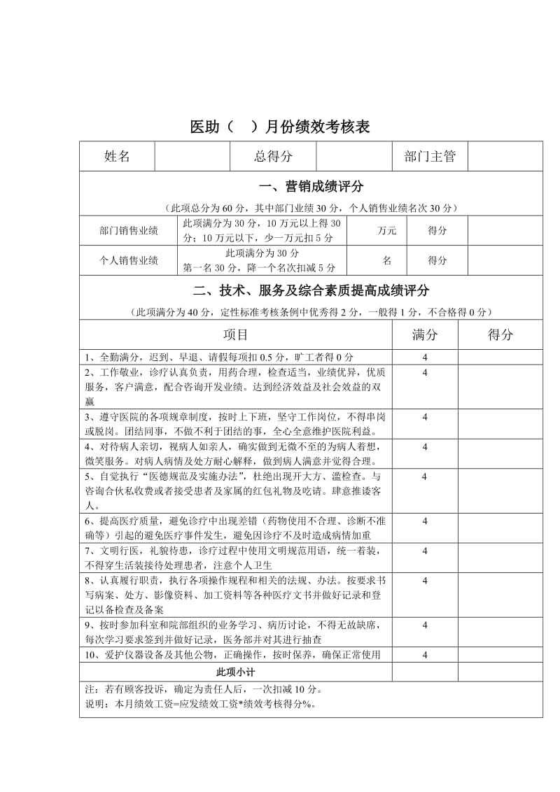 整形医院各部门绩效考核表.doc_第2页