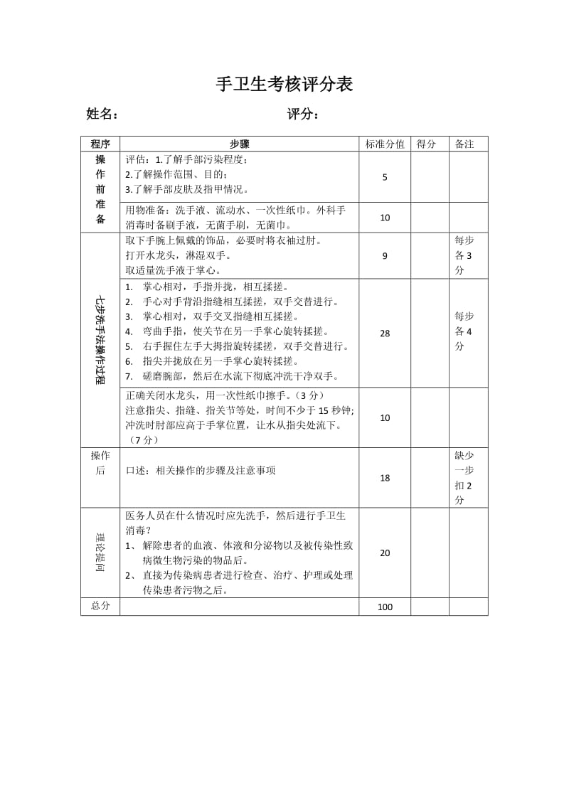 手卫生评分表.doc_第1页