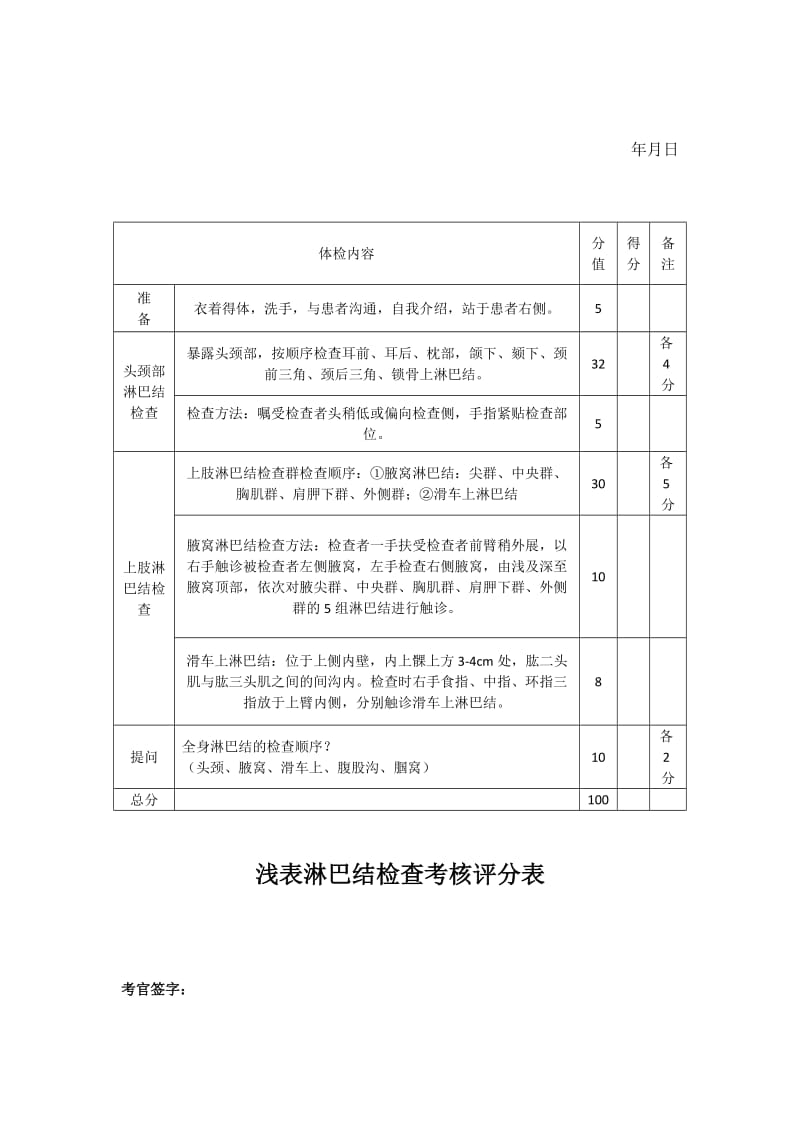 手卫生评分表.doc_第3页