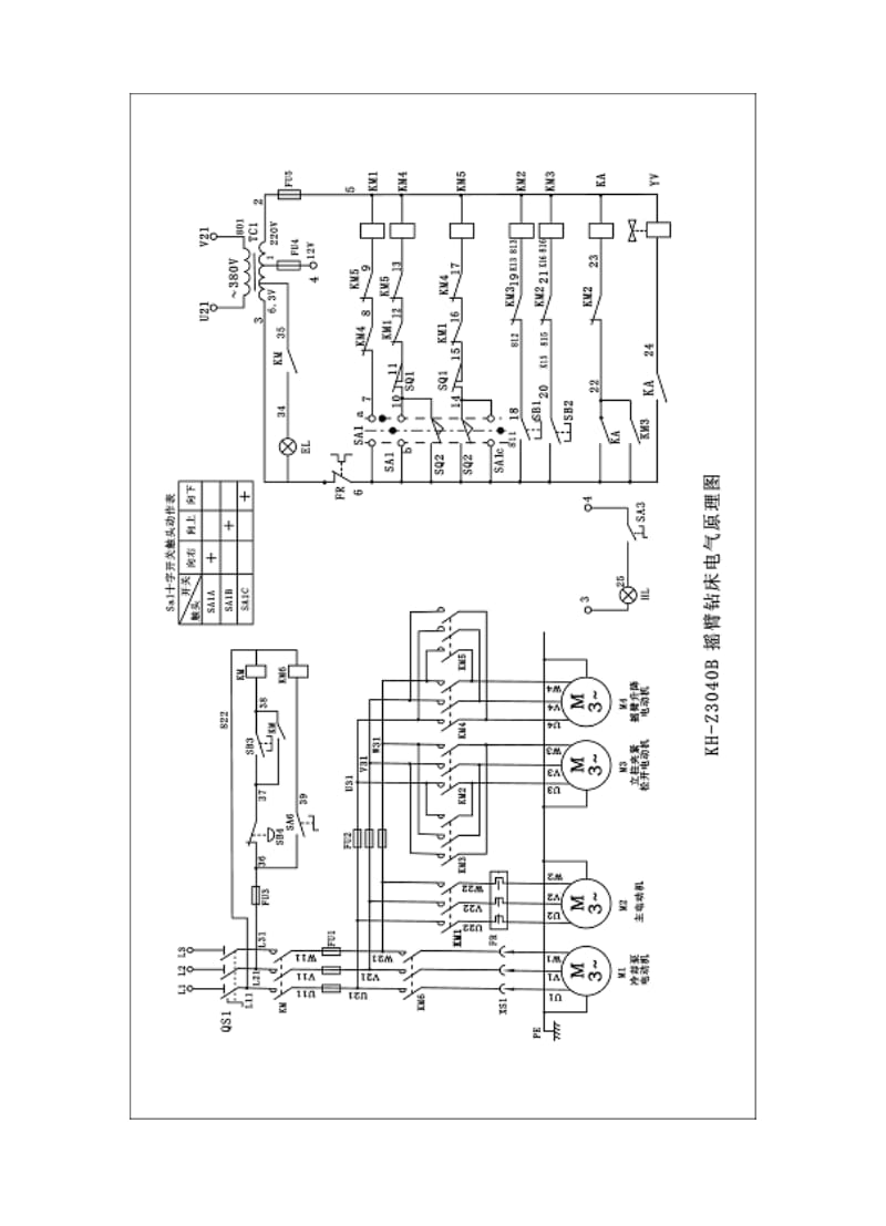 Z3040B摇臂钻床教案.doc_第2页