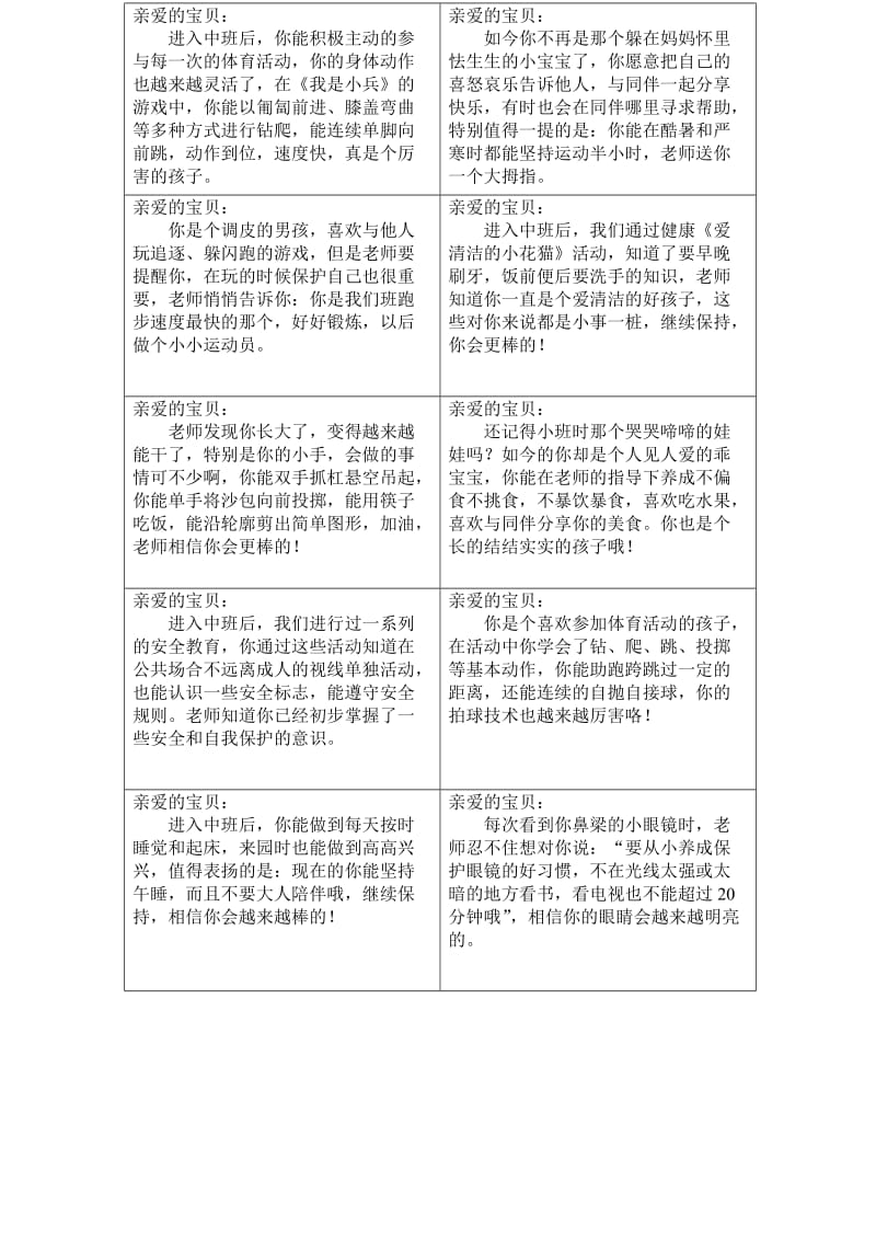 中班上五大领域评语.doc_第1页