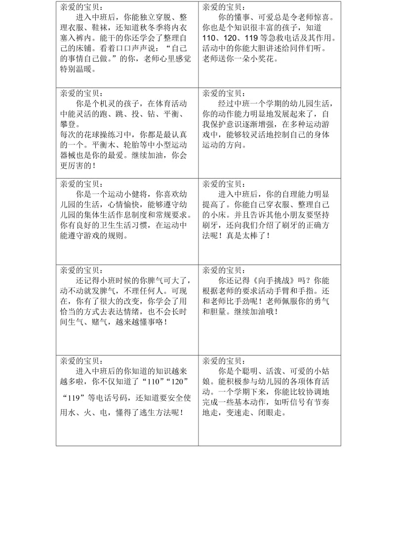 中班上五大领域评语.doc_第2页