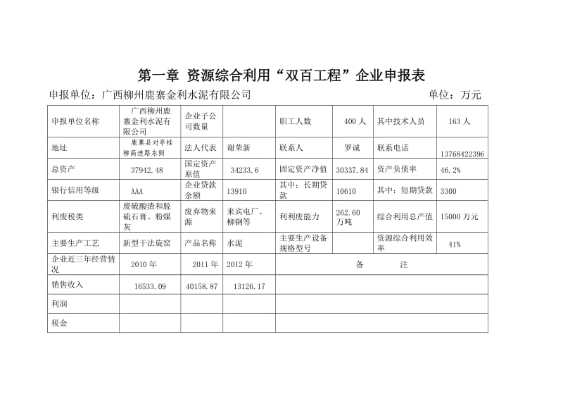 资源综合利用“双百工程”骨干企业实施方案.doc_第3页