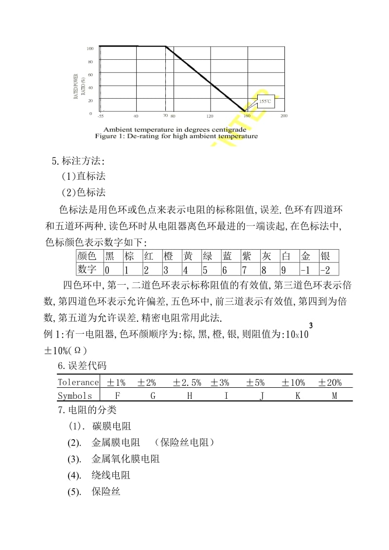 常用电子元器件的认识.doc_第2页