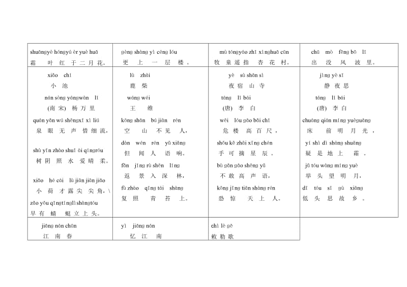 一年级上册必备古诗20首古诗.doc_第3页