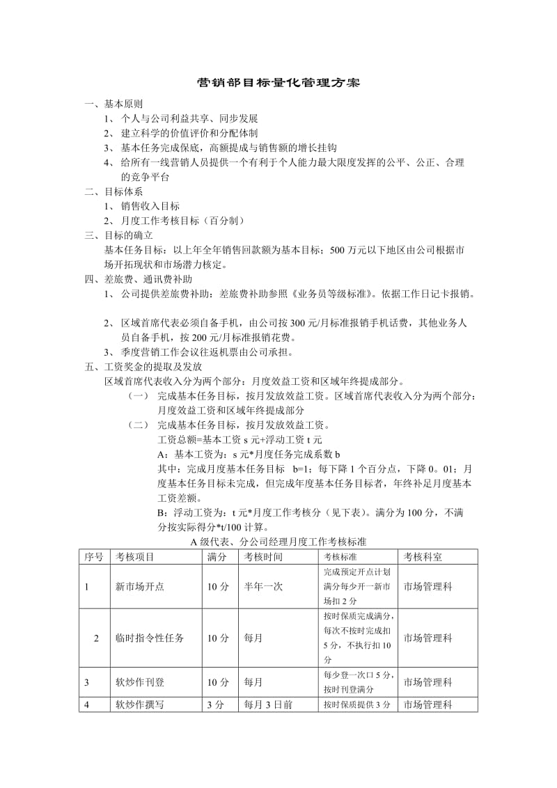 营销部目标量化管理方案.doc_第1页