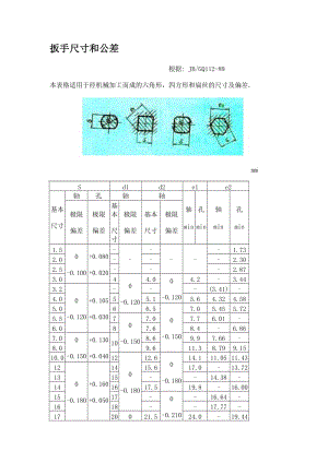 螺栓與扳手尺寸對照表.doc