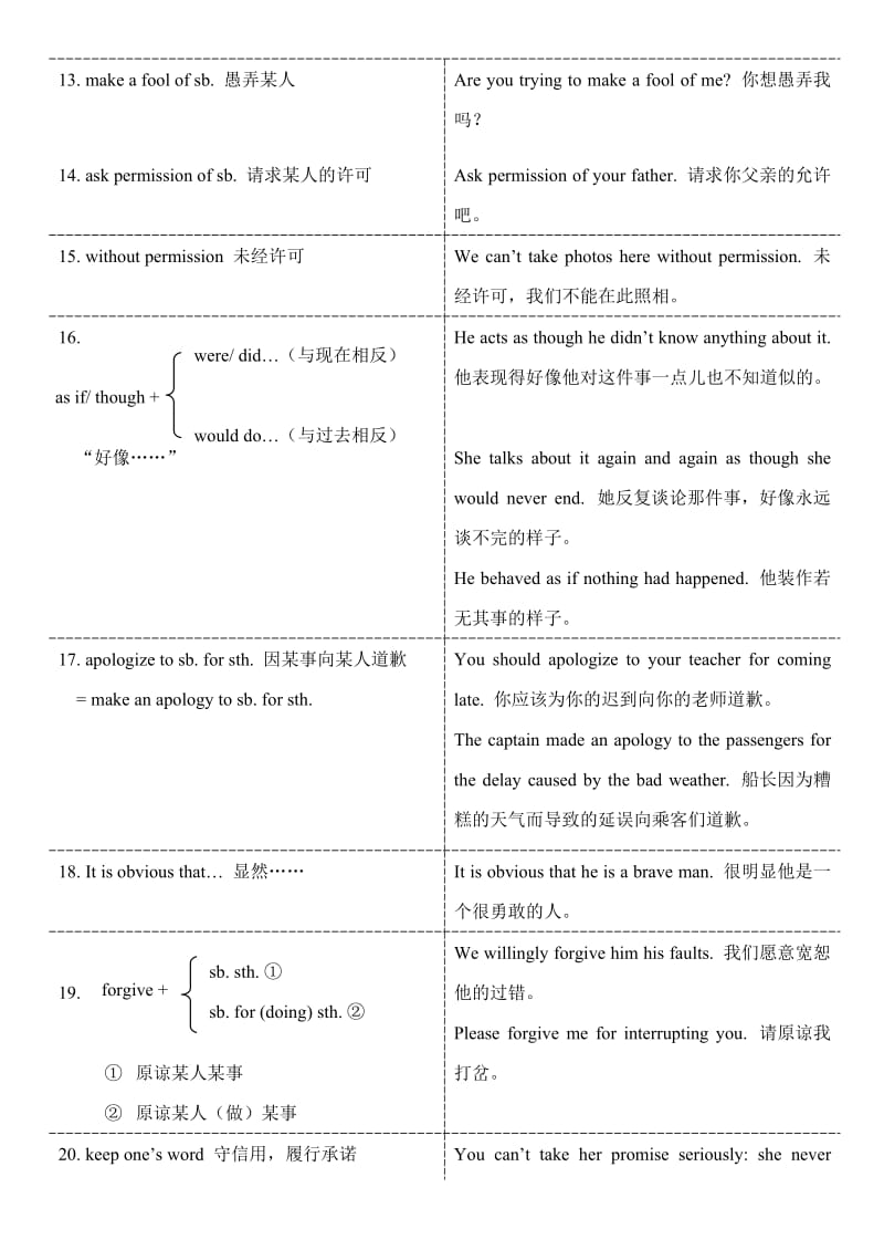 高一英语必修三短语归纳.doc_第2页