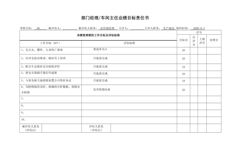 部门经理业绩目标责任书.doc_第1页