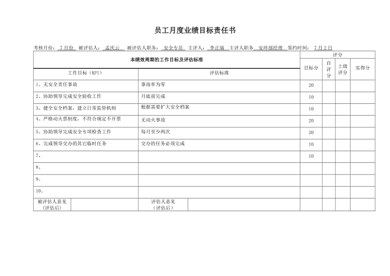 部门经理业绩目标责任书.doc_第2页