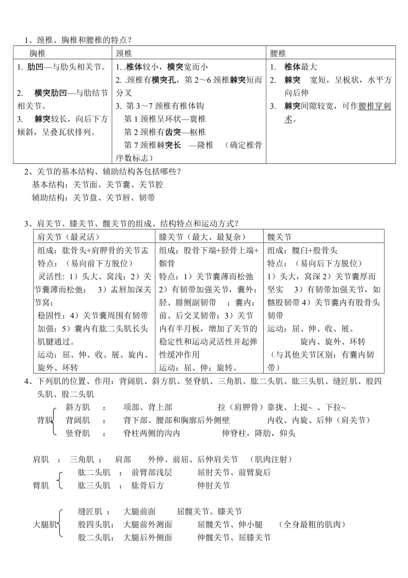 系统解剖学-考试重点.doc_第1页