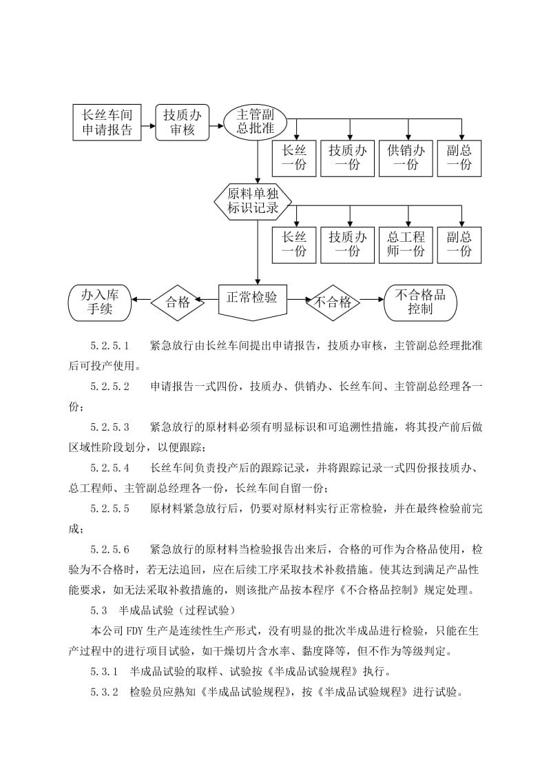 检验和实验控制程序.doc_第3页