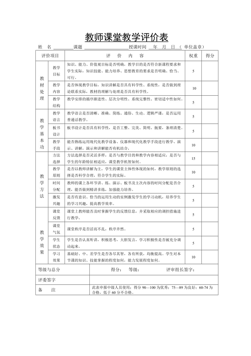 教师课堂教学评价大全(附带评语).doc_第1页