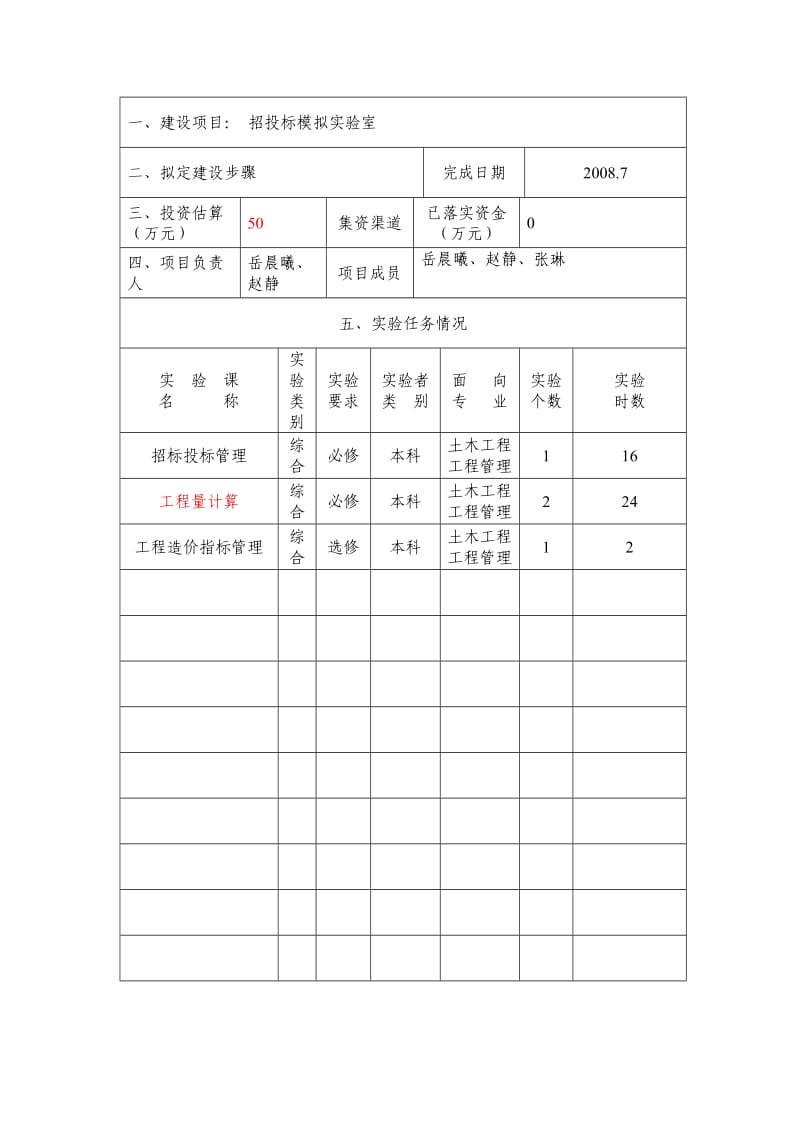 道路工程创新实验室新建论证书.doc_第2页