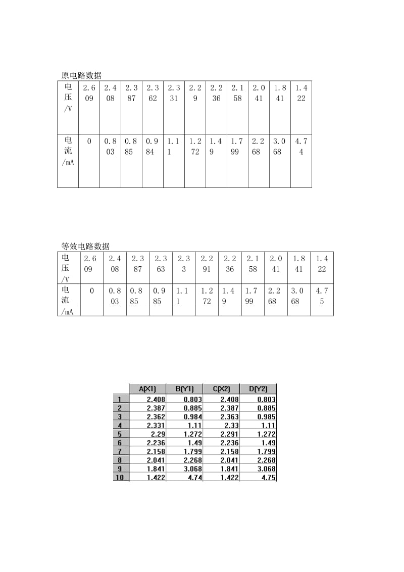 戴维南定理实验报告.doc_第3页