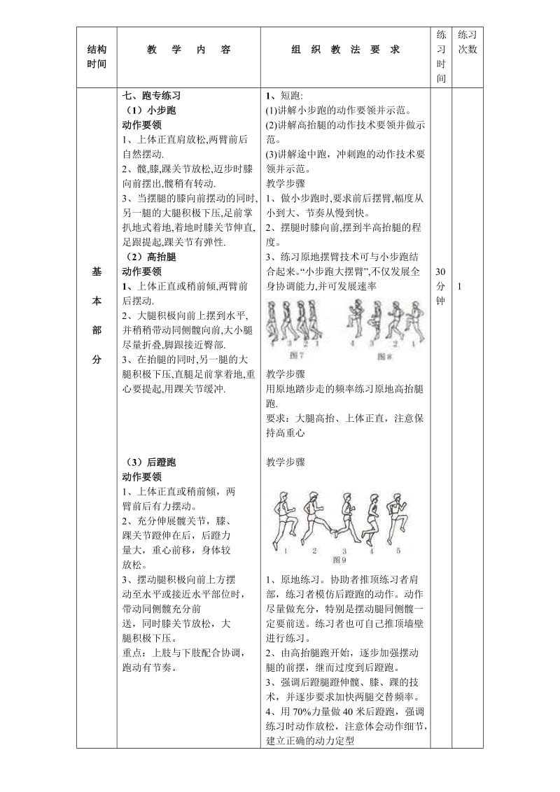 短跑起跑技术教案.doc_第2页