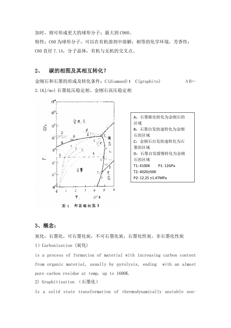 碳材料科学-知识点总结.doc_第3页