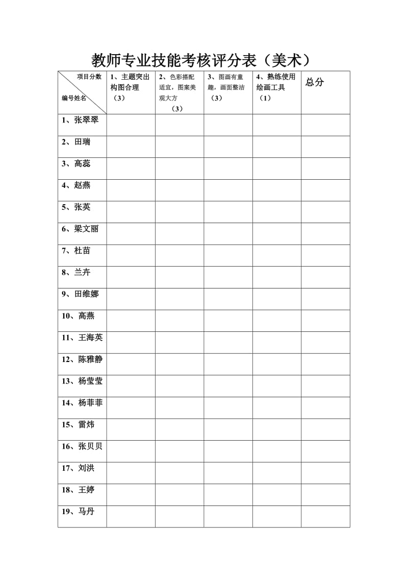 教师技能考核评分表.doc_第3页