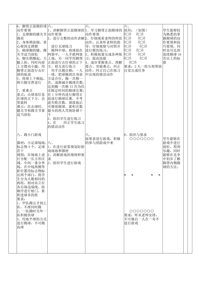 足球球性练习教案.doc_第3页