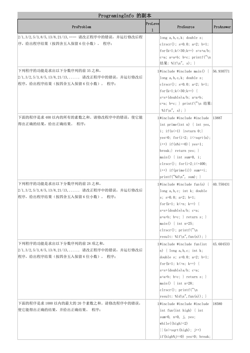 《C程序题库》word版.doc_第2页