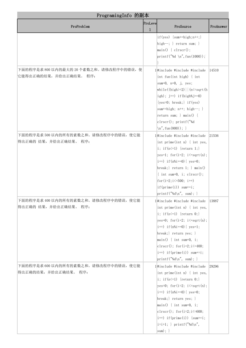 《C程序题库》word版.doc_第3页