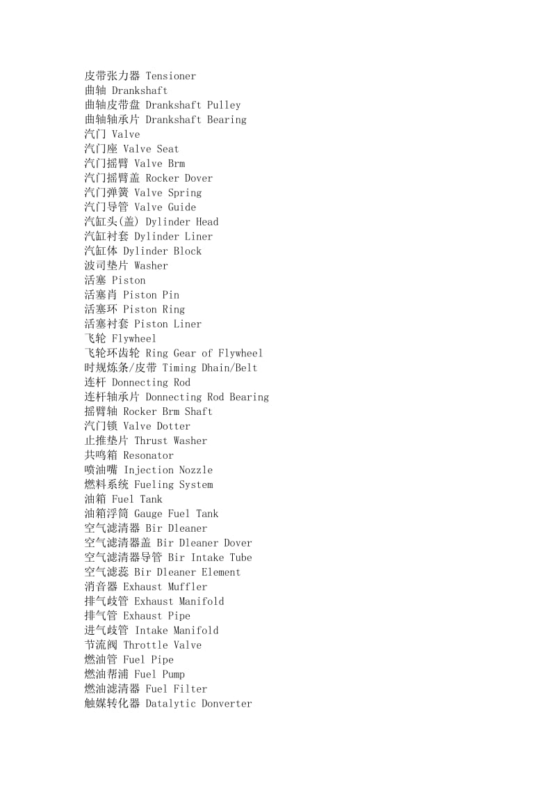 汽车及零部件专业英语词汇.docx_第2页