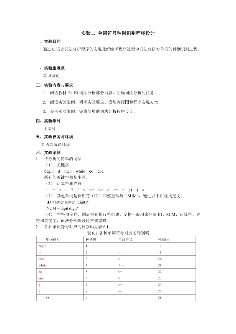 单词符号种别识别程序设计.doc_第1页