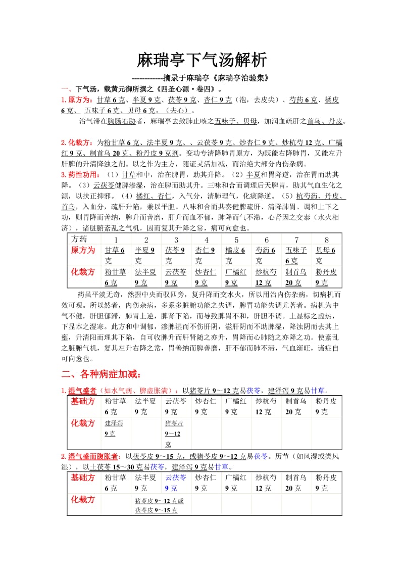 麻瑞亭下气汤表格式解析.doc_第1页