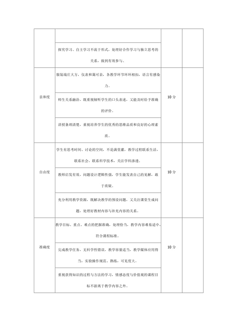 教师课堂教学评价表.doc_第2页