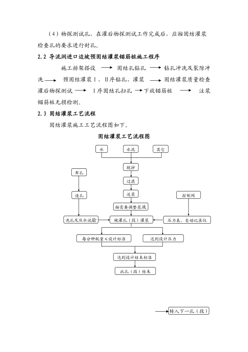 阿海电站导流洞进口边坡固结灌浆锚筋桩施工.doc_第3页