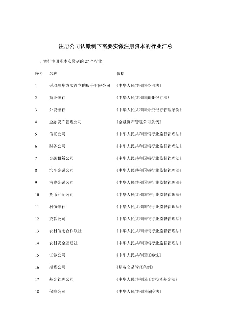 注册公司认缴制下需要实缴注册资本的行业汇总.doc_第1页