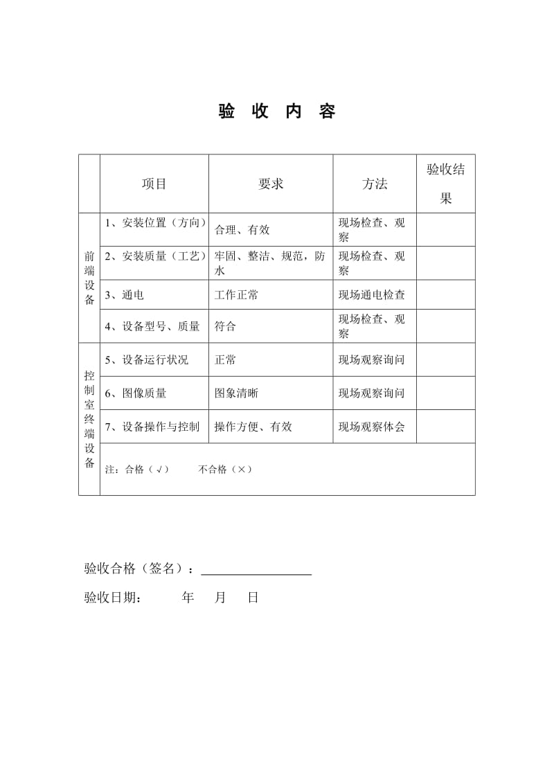 监控系统验收报告.doc_第3页