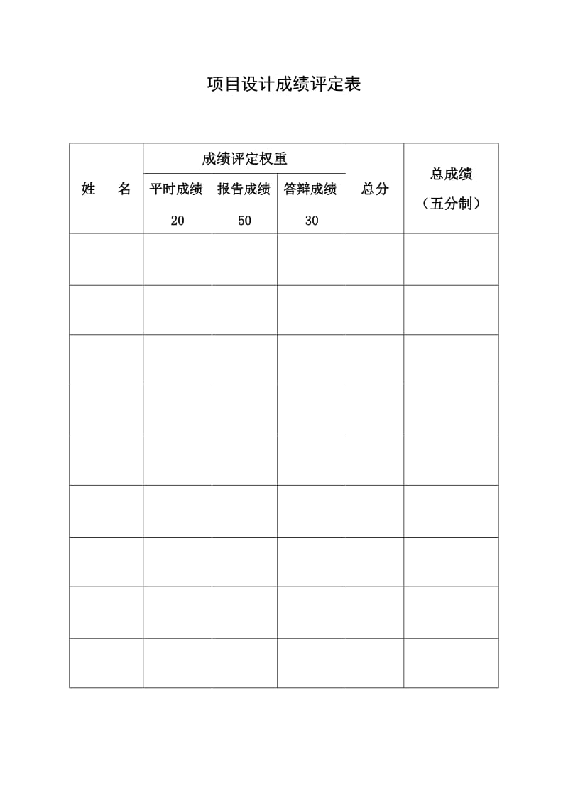 atm项目报告.doc_第1页