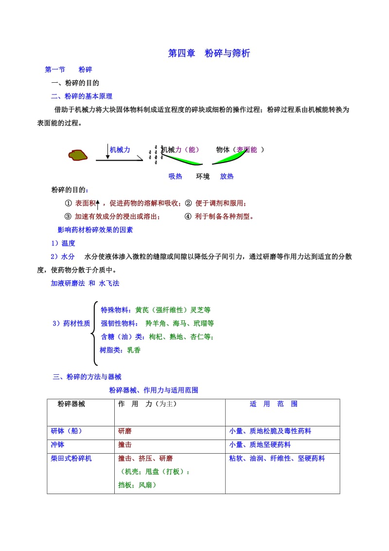 中药药剂学课件(北京中医药大学)散剂；微粉学.doc_第1页