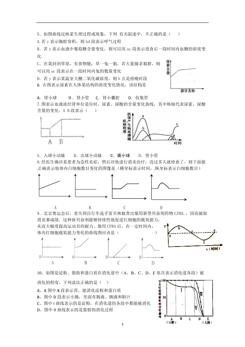 初中生物曲线图解题指导.doc_第2页