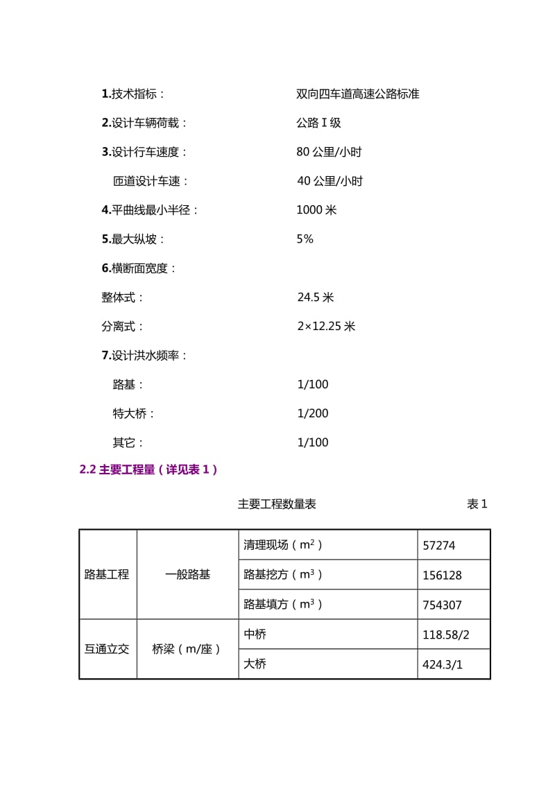 西部开发省际公路通道工程施工组织设计建议书.doc_第2页