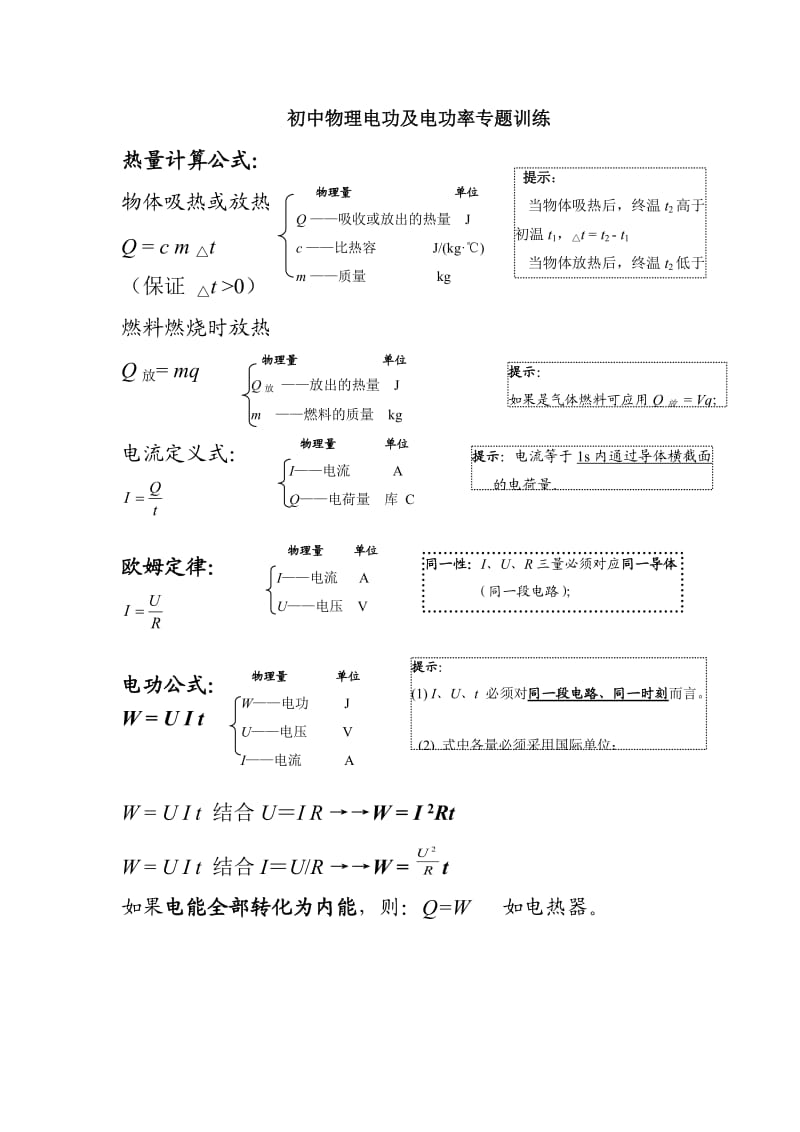 初中物理电功、电功率经典例题(专题训练).doc_第1页