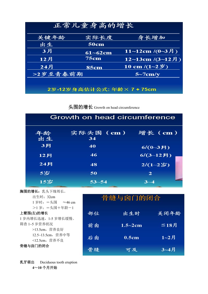 儿科临床基本技能培训.doc_第2页