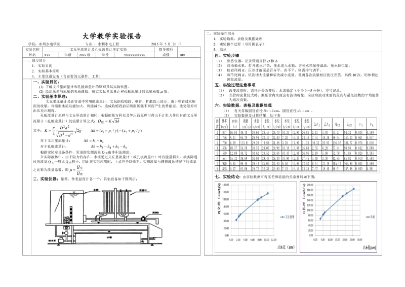 武汉大学文丘里及孔板流量实验(终极版).doc_第1页