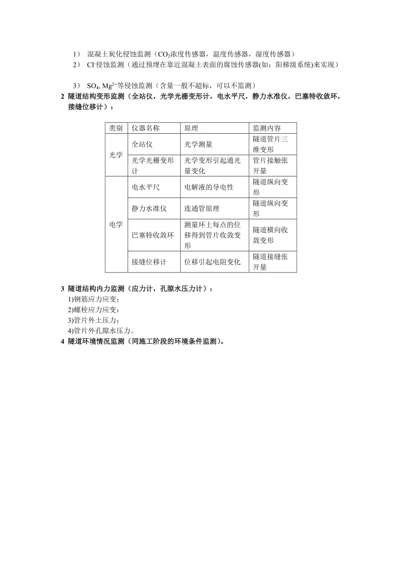 隧道监测所需要的一些仪器总结.doc_第2页