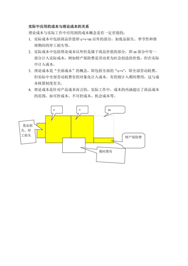 《成本考会计习题》word版.doc_第1页