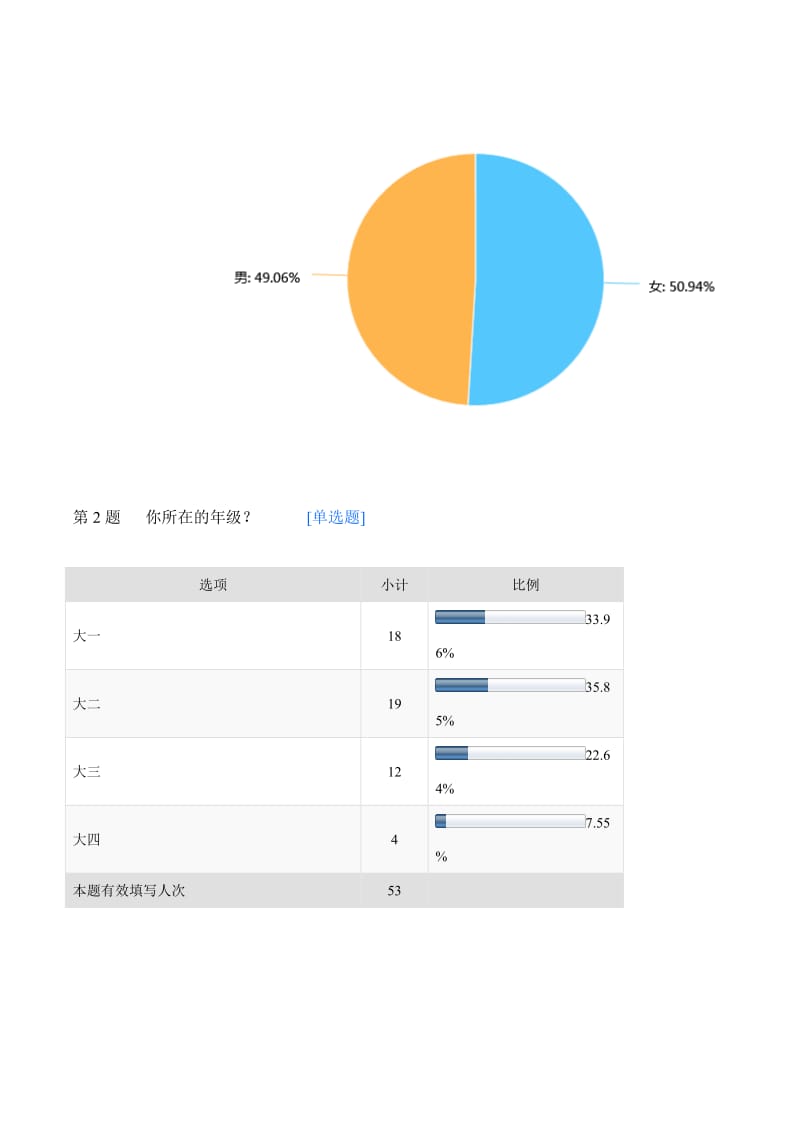 大学生绿色发展.doc_第2页