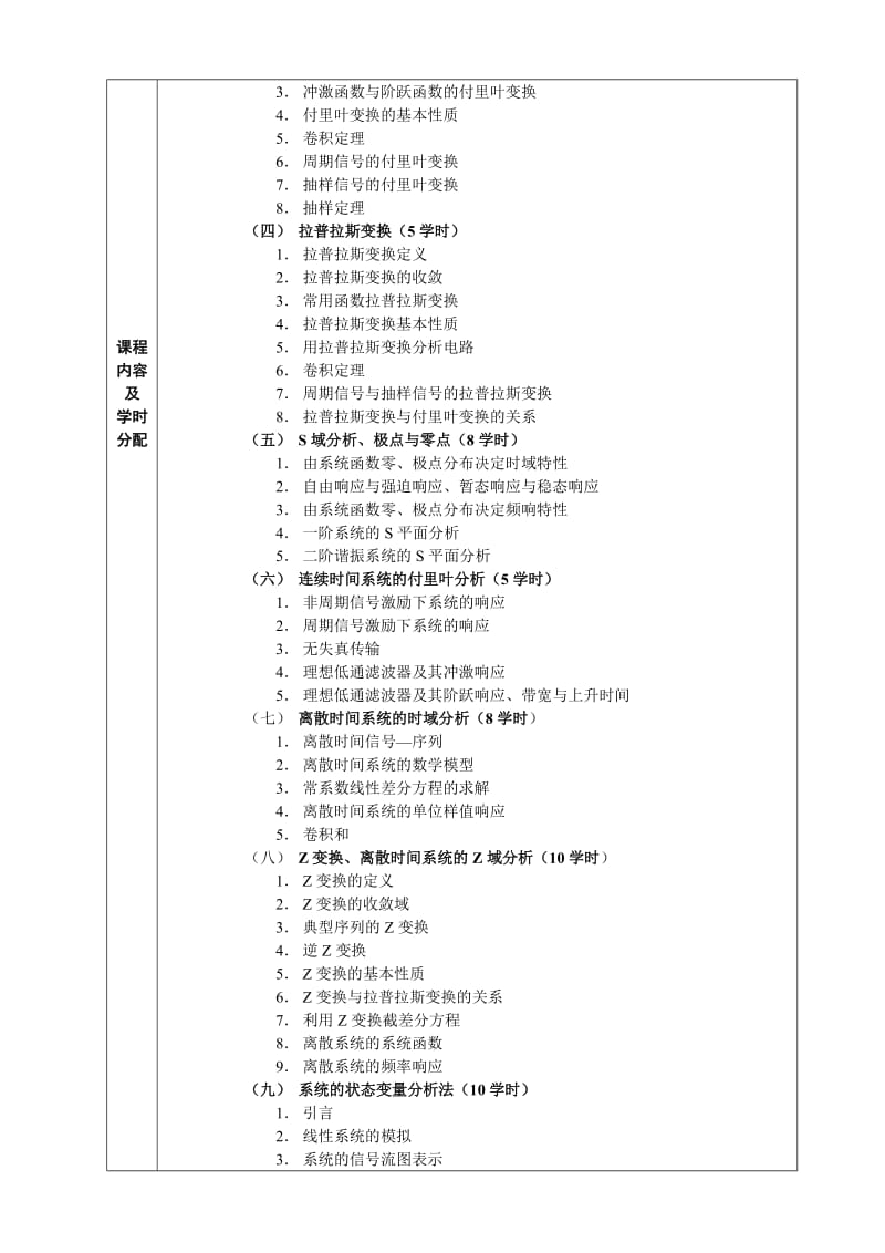 《信号与系统》自学课程教学大纲.doc_第2页