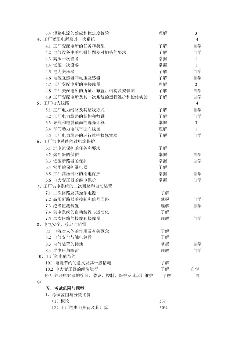 《工厂供电》自学指导大纲.doc_第2页