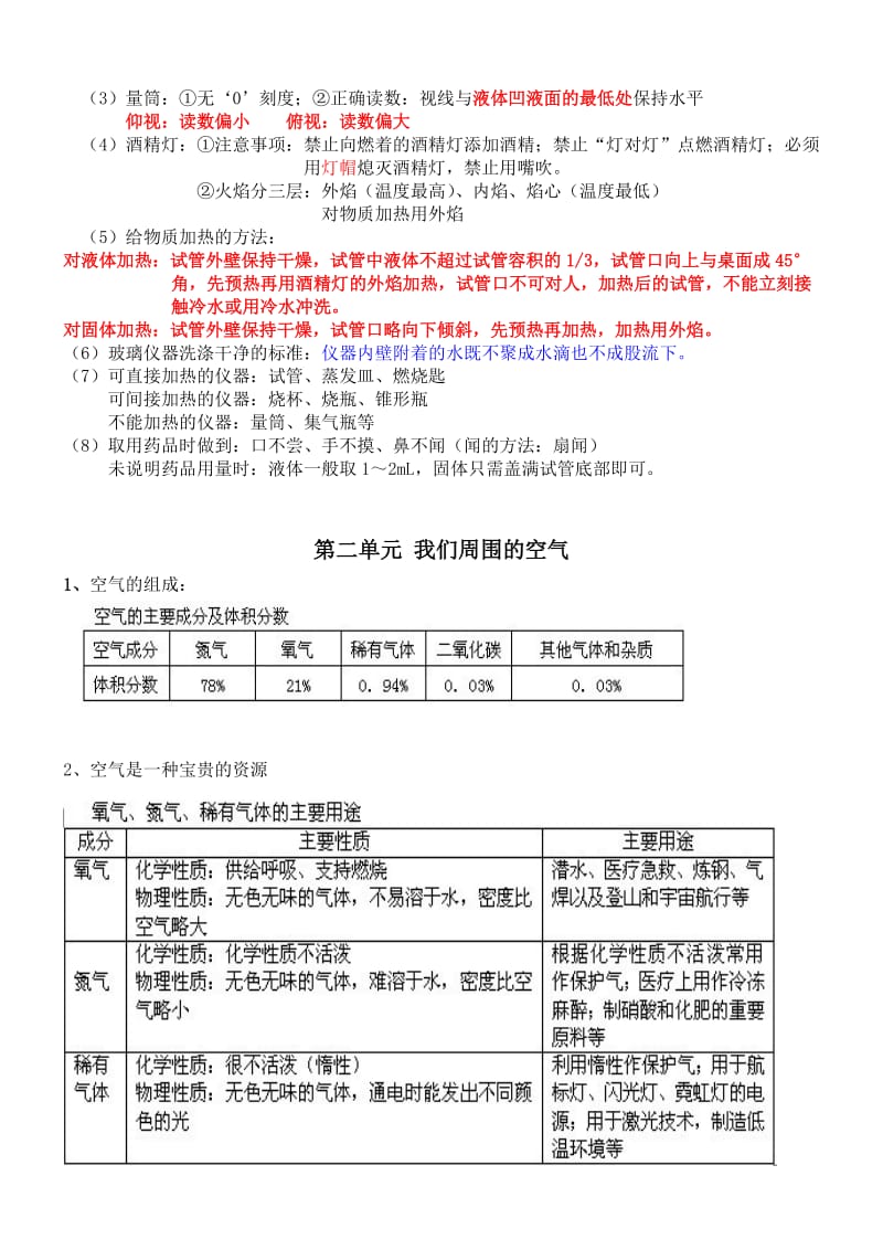 初三化学上册知识点总结(1-3单元).doc_第2页