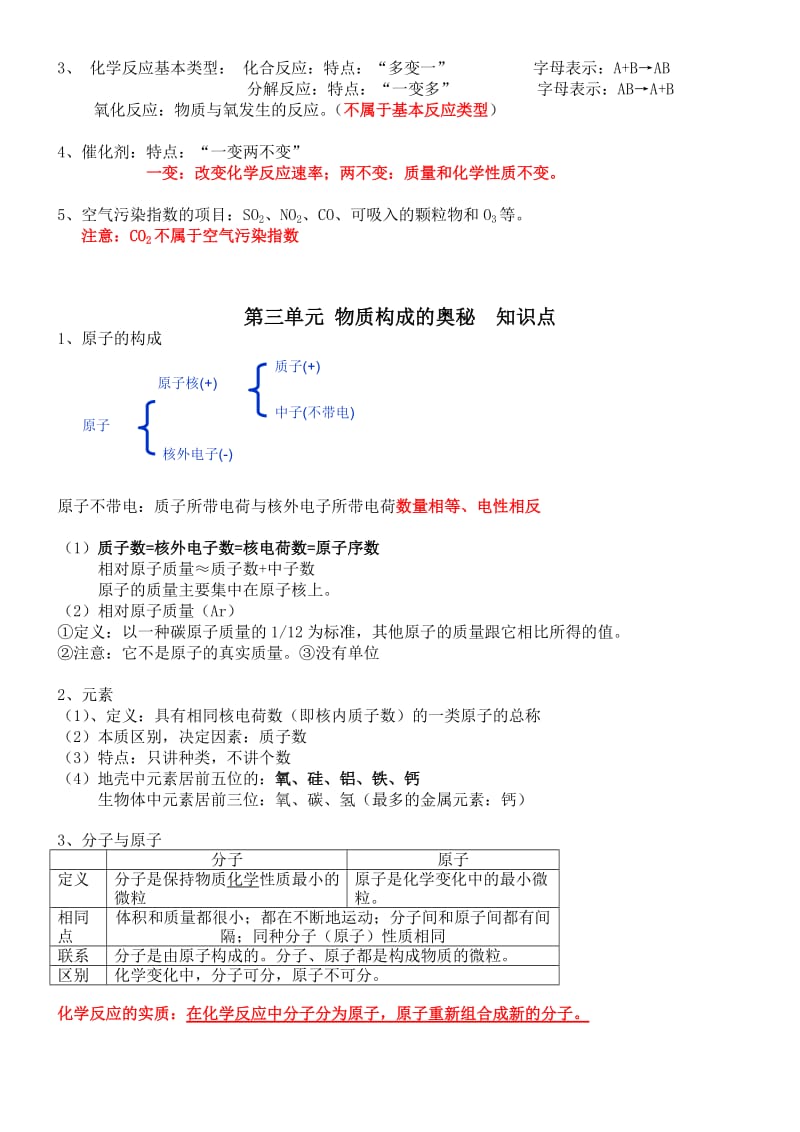 初三化学上册知识点总结(1-3单元).doc_第3页