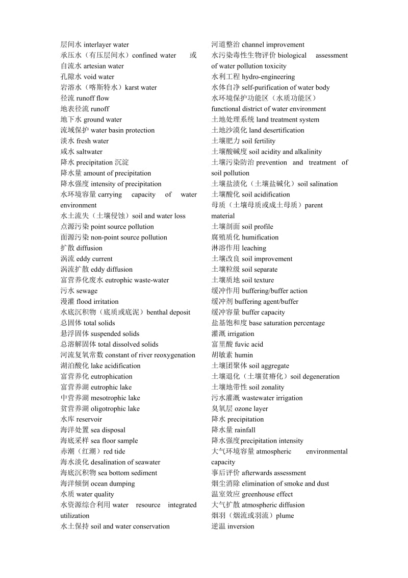 环境科学与工程-专业英语词汇必备.doc_第2页